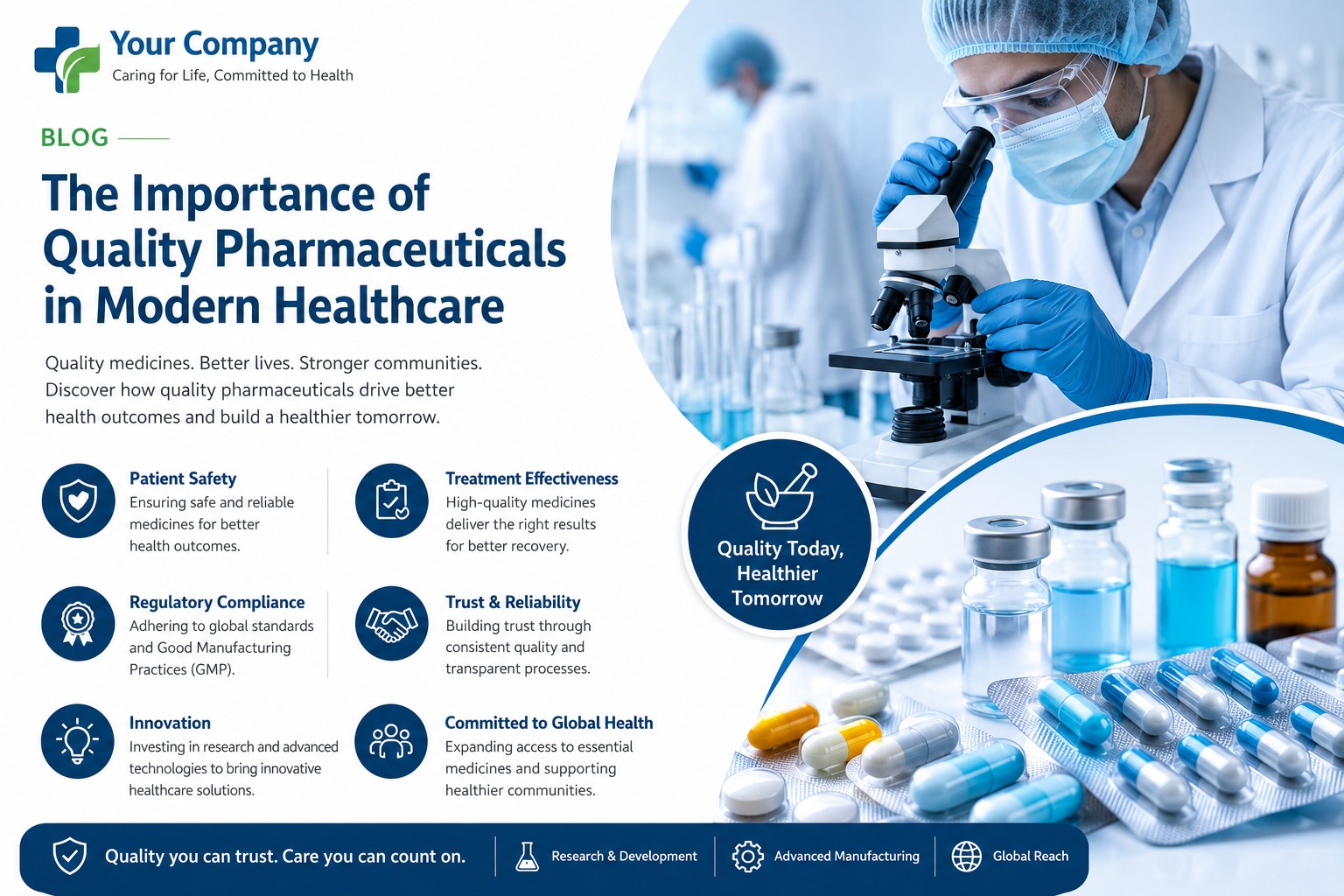 The Importance of Quality Pharmaceuticals in Modern Healthcare